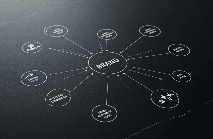 Ilustración del posicionamiento de marca de SeoToptal, mostrando una marca única y luminosa que se destaca de la competencia genérica e influye en todo su ecosistema digital.
